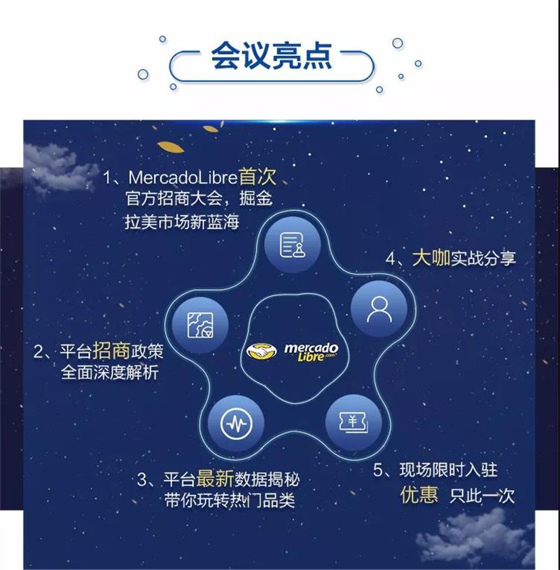 2018拉美巨头MercadoLibre中国区首次招商峰会正式启动！
