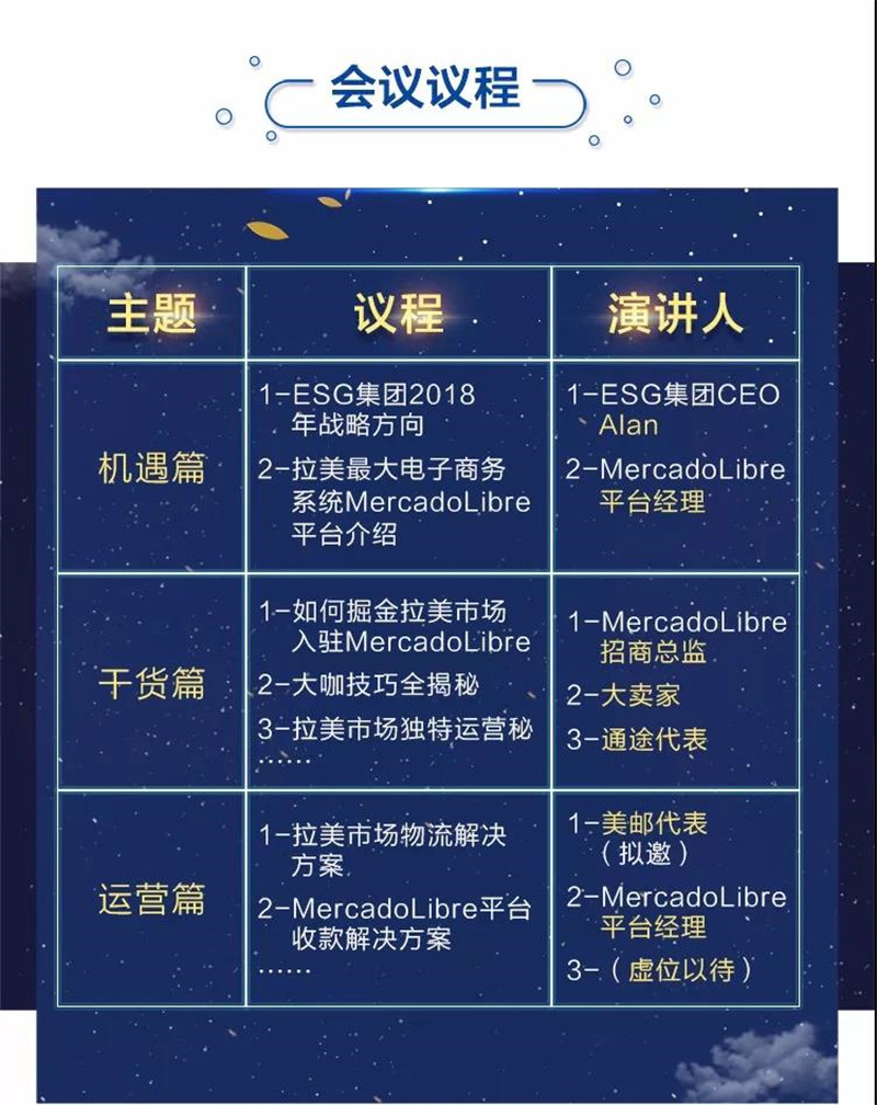 2018拉美巨头MercadoLibre中国区首次招商峰会正式启动！
