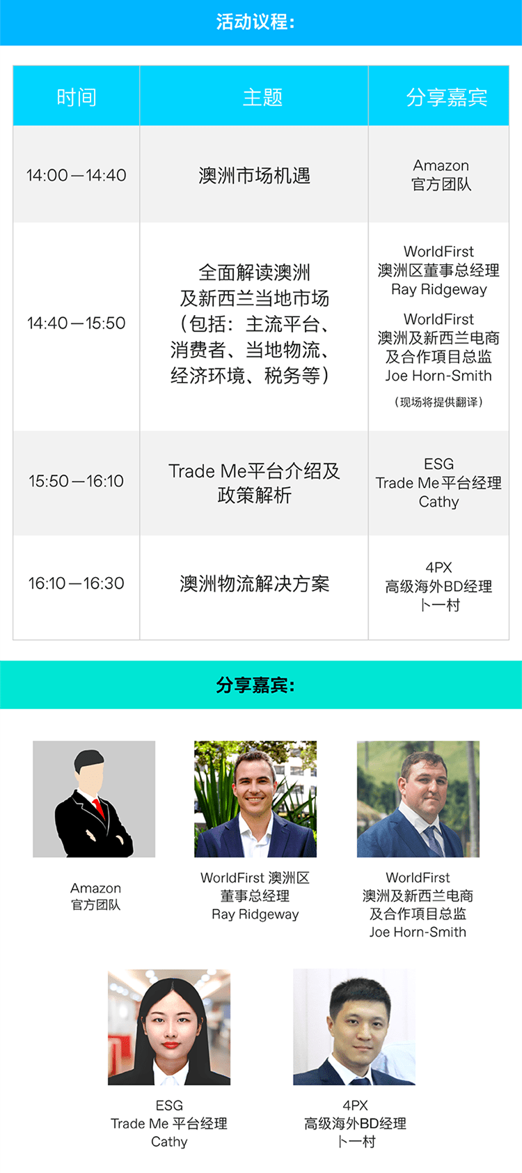 新西蘭本土電商平臺(tái)Trademe招商峰會(huì)