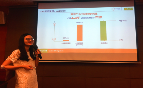 ESG跨境电商高级讲师 Lolly
