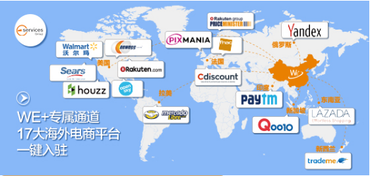 WE+跨境电商加速器一键入驻各大电商平台