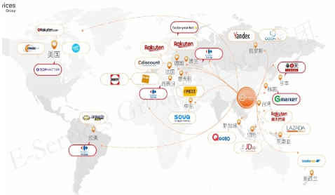 ESG跨境电商集团招商平台