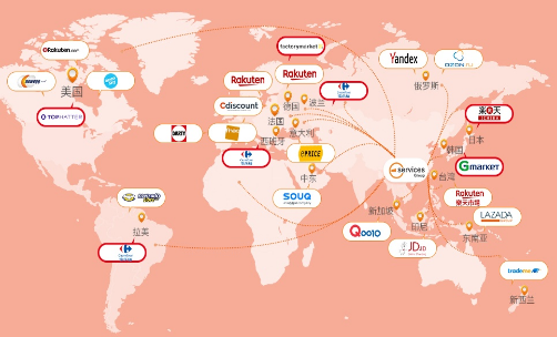 跨境电商未售出产品处理