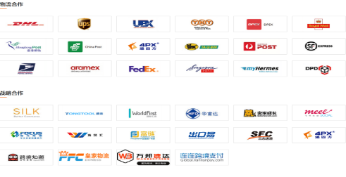 跨境电商图片优化