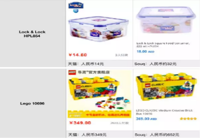 中东的souq电商平台怎么样