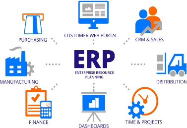 跨境電商erp哪個(gè)好