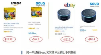 同一產(chǎn)品Souq和其他平臺(tái)上的售價(jià)差異