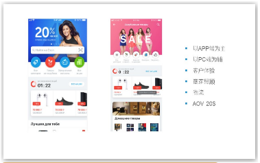 俄罗斯跨境电商平台ozon常见问题