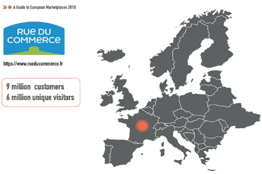 法國Rue Du Commerce發(fā)展歷程
