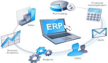 跨境電商ERP的作用