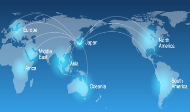 跨境电商出口营销工具