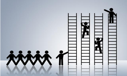 跨境电商发展历程