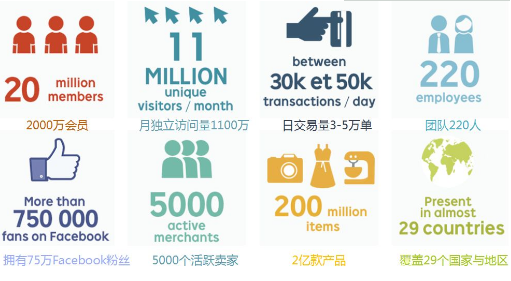 ESG受法國(guó)樂(lè)天平臺(tái)官方邀請(qǐng),攜手國(guó)內(nèi)大賣(mài)出席Rakuten EXPO 2019