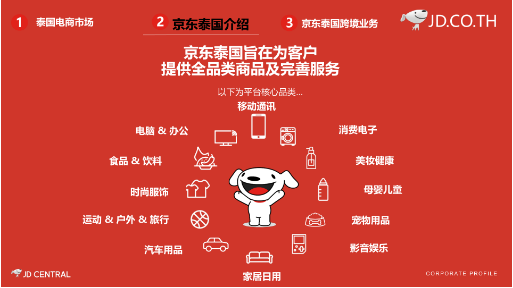 京東泰國站怎么樣