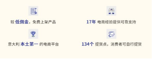 這里的中國賣家?guī)缀鯙?,進軍意大利的首選平臺!